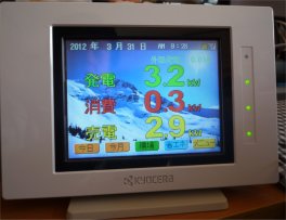 Moniter Kyosera PMD47C-R